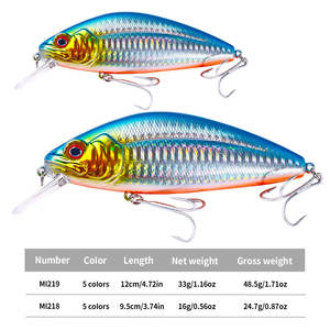 Toptan MI218/MI219 15g 32g uzun döküm yavaş batan Jerkbait tuzlu su için Minnow balıkçılık Lures bas - Product Image 3