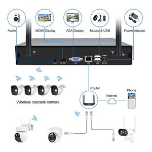 Bán chạy nhất nhà Hệ thống an ninh 4CH 1080P WIFI H.265 Bullet <span class=keywords><strong>Camera</strong></span> góc rộng hai chiều âm thanh tầm nhìn ban đêm CMOS NVR CCTV <span class=keywords><strong>Camera</strong></span> - Product Image 6