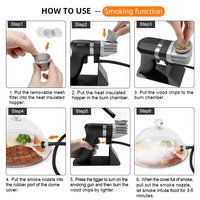 Machine de fumer alimentaire petit appareil de cuisine Offre Spéciale à haut rendement