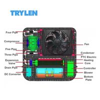 Nouvelle unité de climatisation électrique TRYLEN/OEM pour camions 12V/24V DC, refroidissement et chauffage, ajustement universel