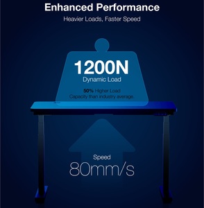 JIECANG คอลัมน์ยกขาปรับระดับความสูงด้วยไฟฟ้าอัจฉริยะ ความเร็วสูง 80 มม./วินาที สำหรับเฟอร์นิเจอร์สำนักงาน - Product Image 5