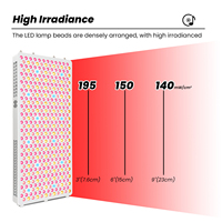 IDEATHERAPY Neuestes RLPRO600-X2 OEM Smart Sensor PDT LED-Lichttherapiegerät Infrarot-Lichttherapie Rotlichttherapie-Panel