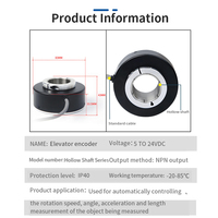 KURUIEN ZKT8030-002J-100BZ2 Encodeur incrémental à arbre creux 1024 PPR Sortie RS422 Alésage 30mm Diamètre 80mm IP54-IP67 5/12/24V DC