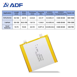 แบตเตอรี่ลิเธียมโพลิเมอร์ 4.35v 427174 ความจุ 3350mah สำหรับแล็ปท็อป - Product Image 2