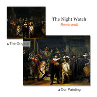 Reproduction de peinture à l'huile chinoise de qualité muséale, peinte à la main, célèbre artiste baroque Rembrandt