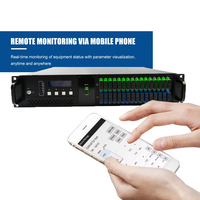 Amplificateur WDM PON DIGICAST CATV EDFA 1550nm 8/16/32 ports 20 22 23 24 Dbm pour réseau FTTH Fibre Optique EYDFA