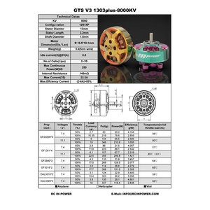 Piezas de Dron de Carreras RcisionPower GTS V3 1303 <span class=keywords><strong>Plus</strong></span>, Motor sin Escobillas de <span class=keywords><strong>2</strong></span> Pulgadas, Material LIPO, Transmisión de Imagen DJIO3, Accesorio Remoto - Product Image 3