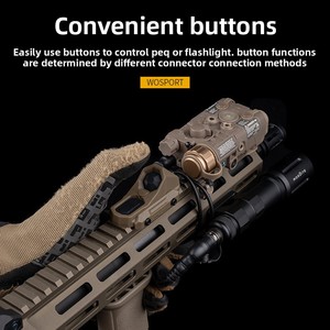 Le commutateur de commande de ligne WOSPORT AXON Pro est à double fil équipé d'un rail pour la fixation de trois types de prises - Product Image 4