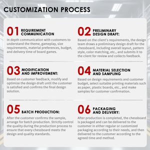 Buona vendita al coperto due in uno Multi-funzionale in legno di <span class=keywords><strong>scacchi</strong></span> e dama cinese giochi da tavolo Puzzle per bambini - Product Image 6