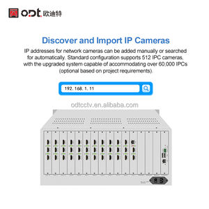 Decoder Video di Rete con Matrice a 24 Schermi, Uscita HDMI, Decodifica Flussi Video da Telecamere IP, Visualizzazione Singola o Divisa in 16 Immagini - Product Image 4