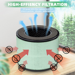 Phù hợp cho partu BS-08 bộ phận lọc không khí 3-in-1 lọc Bộ lọc thay thế Đúng HEPA kích hoạt bộ lọc carbon pre-lọc - Product Image 5