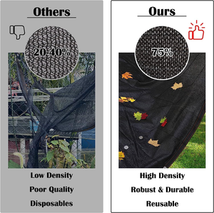 Couverture en <span class=keywords><strong>filet</strong></span> à mailles fines de haute qualité pour <span class=keywords><strong>piscine</strong></span>, durable, facile à installer, résistante aux UV, protection contre les feuilles de jardin - Product Image 3