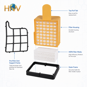 ไส้กรอง HEPA ประสิทธิภาพสูง HNW H11 ใช้ได้กับเครื่องดูดฝุ่น Vorwerk <span class=keywords><strong>Kobold</strong></span> VK135 <span class=keywords><strong>VK136</strong></span> ของแท้จากโรงงาน ขายส่ง - Product Image 4