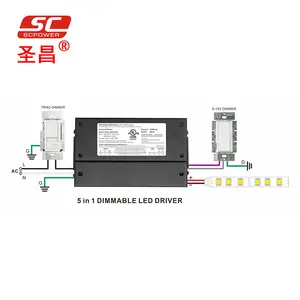 30W 60W 80W 96W 100W 120W 150W 200W 300W 288W 384W IP66 PWM Triacเฟสตัด0/1-10V All In 1 Dim LED Driver