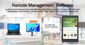 Bảng Top 15 inch 12V Android Wifi LCD quảng cáo màn hình cảm ứng media player kỹ thuật số biển Màn hình hiển thị - Product Image 4