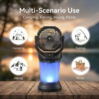Mini ventilateur de table rechargeable avec lumière, puissant et à haute vitesse, pour un refroidissement efficace