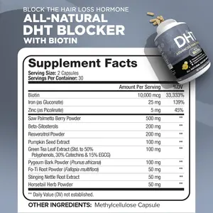 Nutrivein DHT Blocker With Biotin - Boosts Hair Growth New Follicle Growth For Men And Women - 30 Day Supply