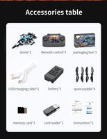 Drone L101 RC transfrontalier en mousse, avion à gravité suspendue, avec fonctions de vol en altitude, de cascades et de roulement, résistant aux chutes, et éclairage coloré
