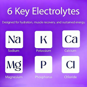 Tốt nhãn hiệu riêng OEM điện giải bột hydrat hóa uống nhanh chóng bổ sung hydrat hóa bột điện bột gói - Product Image 3