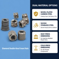 Écrou à sertir moleté en laiton de haute précision classe 8.8 M3 M4 M5 M6 pour pièces en plastique et applications minières, à pose thermofusible