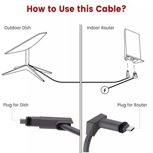 Starlink V2 30/75/100/150ft Kit de satélite Starlink de alta calidad Cable de repuesto tipo Cat 5E para Starlink Gen 2 - Product Image 4
