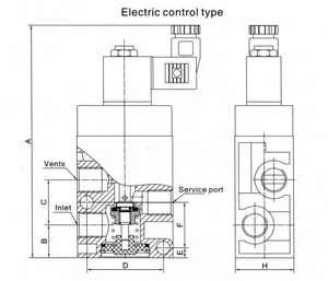 موردو صمام الملف اللولبي الهوائي VL/<span class=keywords><strong>way</strong></span>/4-<span class=keywords><strong>way</strong></span> 3way - Product Image 6