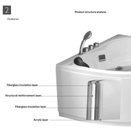 Baignoire à angle éventail avec fonction de massage vortex et chauffage à température constante, idéale pour un usage domestique