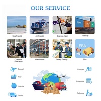 Transitaires internationaux les moins chers, expédition aérienne et maritime DHL, Chine vers les États-Unis, Canada, Émirats arabes unis, Royaume-Uni, Pays-Bas, agent d'expédition DHL
