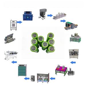 Línea de Ensamblaje Piloto de Baterías de Iones de Sodio Cilíndricas Meddore, Línea de Producción de Celdas de Baterías de Iones de Sodio en Bolsa para Laboratorio - Product Image 1