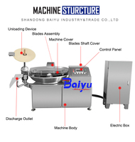 Machine à découper les aliments Baiyu automatique à grande vitesse pour l'industrie agroalimentaire commerciale