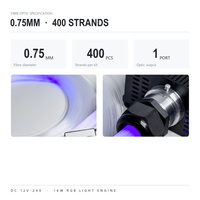 Kit de projecteur d'étoiles à fibres optiques LED RGBW en alliage d'aluminium de 0,75 mm pour plafond étoilé, lumières scintillantes pour voitures 12V-24V