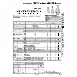 Modèle de régulateur de pression de précision SMC Pneumatics IR2020-02B-A - Product Image 1