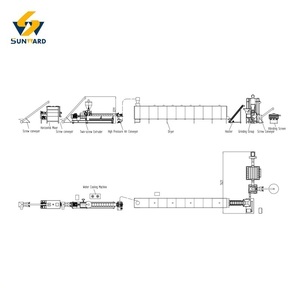 Maquinaria de producción de especificación de almidón modificado para uso minero Extrusora de almidón pregelatinizado - Product Image 1