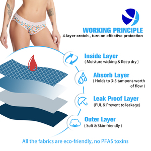 Organic Cotton Mid Waist Leak Proof Sanitary Panties for <strong>Teens</strong> and Women Low-Rise Bikini Style Wholesale - Product Image 4