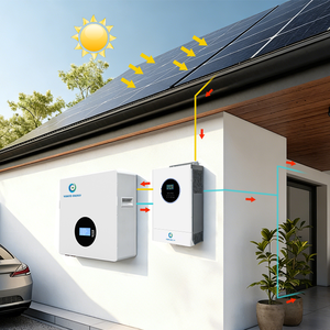 25.6V 100Ah 2.56kWh Solar Storage Lithium <b>Battery</b> for Household Backup Power - Product Image 1