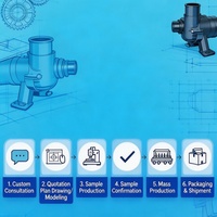 Pompe à eau sans balais 12V DC à haut débit, directement de l'usine, pour toilettes intelligentes et usage domestique