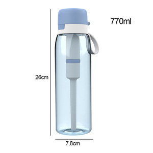 Outdoor <strong>Water</strong> Purifier Cup Portable Direct Drinking <strong>Water</strong> Purifier Survival Emergency <strong>Filter</strong> <strong>Water</strong> <strong>Bottles</strong> Mountaineering - Product Image 3