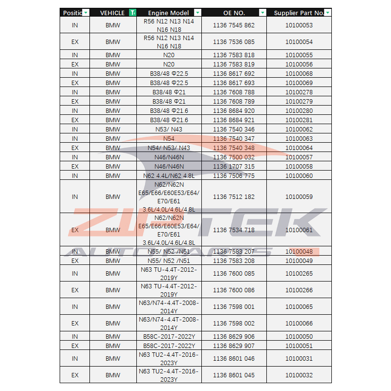 jo5c hino jutro timing idler gear