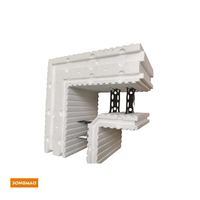 SONGMAO Blocs de coffrage isolant en polystyrène expansé (EPS) pour béton isolant (ICF)