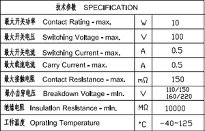 HKFAST FRS-14A41H อายุการใช้งานยาวนาน ตอบสนองรวดเร็ว และมีประสิทธิภาพทางไฟฟ้าที่เสถียร หุ้มด้วยพลาสติก - Product Image 3
