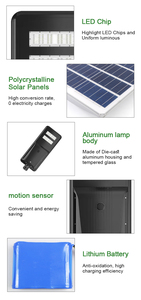 Un capteur Yard Lawn Outdoor <span class=keywords><strong>Techno</strong></span> Professional 600 Watts Solar Road Street Lamp - Product Image 6