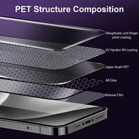 Film PET ultra-fin à colle intégrale, qualité supérieure, toucher doux, recyclable, couverture complète, verre hybride nano 9H, anti-espionnage, pour téléphone portable