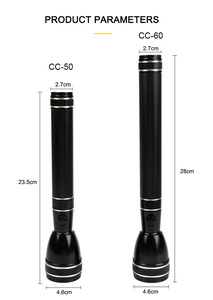 Heytorch Tùy Chỉnh Nhật Bản <span class=keywords><strong>Torch</strong></span> Ánh Sáng Hợp Kim Nhôm LED Đèn Pin Sạc Không Thấm Nước Cắm Trại USB Sạc <span class=keywords><strong>Torch</strong></span> - Product Image 6