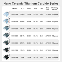 Rollo de Película para Ventanas de Auto con Nanocerámica de Carburo de Titanio, 99% de Rechazo de Infrarrojos, 99.4% de Bloqueo de Rayos UV, para Todas las Ventanas de Automóviles, 1.52m X 30m