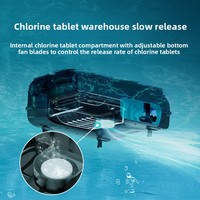 Robot Pembersih Kolam Tenaga Surya Aiper dengan Pengumpul Sampah dan Penghisap Permukaan Air untuk Kolam Renang & Kolam Ikan