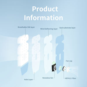 <span class=keywords><strong>Coussin</strong></span> de siège de poussette de voiture d'été pour bébé <span class=keywords><strong>Coussin</strong></span> de <span class=keywords><strong>baignoire</strong></span> pliable anti-transpiration <span class=keywords><strong>avec</strong></span> autres fournitures pour le Japon et la Corée - Product Image 4