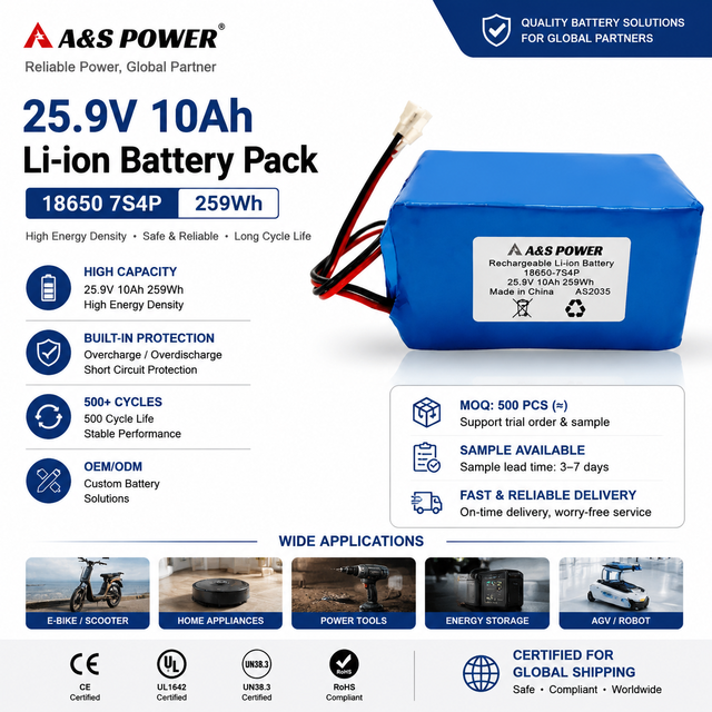 Wholesale 25.9V 10Ah Rechargeable 18650 Li-ion Battery Pack 7S4P 24V Lithium Ion Battery for Wholesale