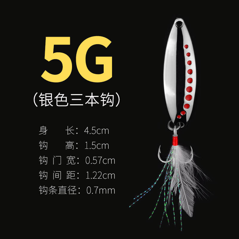 HY002 ตัวดูดเลือด, สีเงิน, 5 กรัม