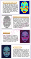 Máquina Profesional de Análisis de Piel y Cuero Cabelludo con IA, Escáner Facial 3D, Prueba de Humedad, Detección de Envejecimiento, Informes de Salud y UV