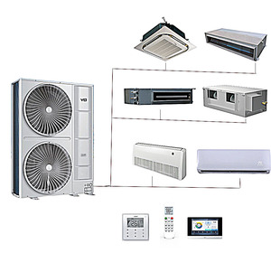 Sistema de Aire Acondicionado Central VRF Multizona y Multitipo para Oficinas y Apartamentos - Product Image 6